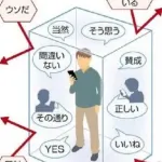 【朗報】参政党のエコーチェンバー戦略、ガチで天才的過ぎるwwwwwwwww