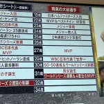 【朗報】大谷翔平、高校時代に書いた人生設計ノートが現実と遜色ないwwwwwww