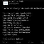 「Spotify」2025年国内で最も再生された楽曲TOP10ｗｗｗｗｗｗｗ