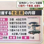 【画像】紀州のドンファンの総資産一覧wwwwwwwww