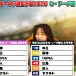 里崎チャンネルの2026セリーグ順位予想ｗｗｗｗｗｗｗｗｗｗ