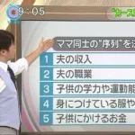 【画像】ママ友界の「カースト」、地獄すぎるｗｗｗｗｗｗｗｗｗｗｗｗ