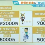 【朗報】自転車、４月より国にとって宝の山となる