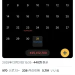 【悲報】宝くじ3600万円分の共同購入、－2000万円を叩き出す