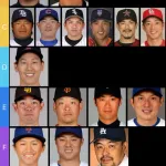 【画像】最新版日本人メジャーリーガー野手のTier表できたでwwwwwwwwwwwwwww