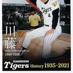 川藤幸三(現役18年通算) .236(895-211) 16本 108打点 OPS.612