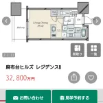 東京、0LDKで3億円wwwwwwwww