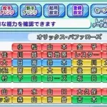 「ローズ！ラロッカ！カブレラ！」←この時代のオリックス