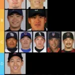 【画像】最新版日本人メジャーリーガー野手のTier表できたでｗｗｗｗｗｗｗｗｗ