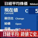 【爆笑】日経平均終値で史上最高値を更新52518円ｗｗｗｗｗｗｗｗｗｗｗｗｗｗｗｗｗｗｗｗ