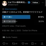 「新幹線でマクドナルド食べていい」派が7割だった…マック食うな派はノイジーマイノリティだった