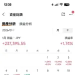 【急募】お金の増やし方