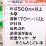 婚活女子「普通の男の条件がこちら」