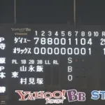 テレビ朝日「史上最強のプロ野球チームは2003年の福岡ダイエーホークス」