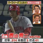 アンガ田中、3連覇打線より『ビッグレッドマシン(1996年)』を絶賛ｗｗｗ