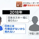「日本のスキー場に売った覚えはない」エスカレーターの中国メーカー社長が驚きの証言…監視員の配置は必要　小樽スキー場5歳児死亡事故
