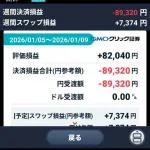 FXで食っていきたいんだが？