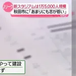 Ｊリーグ「秋田市は志が低い」　←これが叩かれた理由