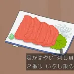 おつまみ打線、めっちゃつよそうwww