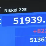 みんな「日本経済はもう終わりだああああああああ」→日経平均爆上げ