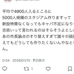 【画像】Jリーグサポーターさん、怒り心頭「志低いって、そらそうよとしか言えん。」