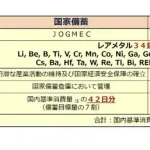 【悲報】日本のレアアース備蓄、あと60日で枯渇ｗｗｗｗｗ
