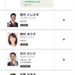 【画像】川口市長選、限界突破ｗｗｗｗｗｗｗｗｗｗｗｗｗｗ