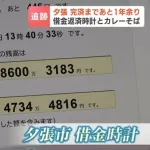 夕張市「あと1年で借金返済です。長かった…」