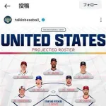 【朗報】WBCアメリカ代表、ツインズの主砲バクストンも参戦し史上最強打線にwwwwwww