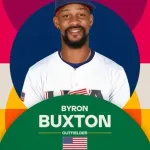 ツインズの主砲バクストンがWBCアメリカ代表として参戦へ🇺🇸  超豪華メンバーに！