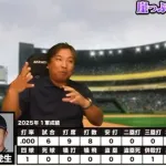 里崎さんが選んだロッテ崖っぷち選手2025(振り返り)