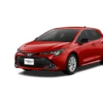 アラサー独身年収500万ワイが乗るべき車