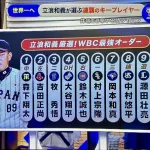 立浪和義&中田翔「2026WBC最強打線組んでみたｗｗｗｗ」←どっちが好き？