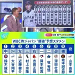 【悲報】立浪和義「WBCのスタメン？これで決まり！」中田翔「えっ」