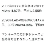 【超悲報】元祖悪の帝国ニューヨーク・ヤンキースさん、今のドジャースより遥かに凶悪だった
