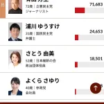 【朗報】萩生田光一さん、落選危機