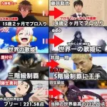 現実に追い越されてしまったアニメ作品