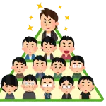 青山学院大学って高学歴なんですか？
