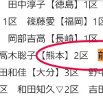 前田智徳が参政党から出馬！熊本2区【衆議院選挙】