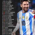 米メディアが選ぶ「2000年代の偉大なアスリートランキング25」に大谷もランクイン