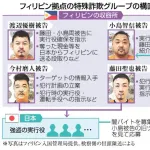 ルフィ幹部さん「え、懲役20年は重すぎないですか？」　控訴棄却