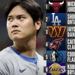 来シーズンのロサンゼルス・ドジャース、さすがに頭がおかしすぎる