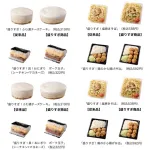 【朗報】ローソン、また盛りすぎチャレンジしてしまう