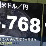 円が再び急騰　一時1ドル155円台に
