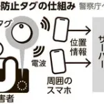【悲報】水戸市ネイリスト刺殺事件、贈り物「ぬいぐるみ」の位置情報で被害者宅を特定していた