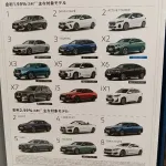 BMWてこんなに新製品出てるんだな