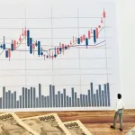 株式取引で適当に1か月で20％利益を出すとするやろ？