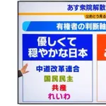 【悲報】MBS、「つよくてこわい日本」の釈明が嘘だとバレて再炎上