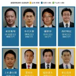 時事通信がご丁寧に裏金議員リストを大公開😻