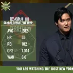 大谷翔平、コメント全文